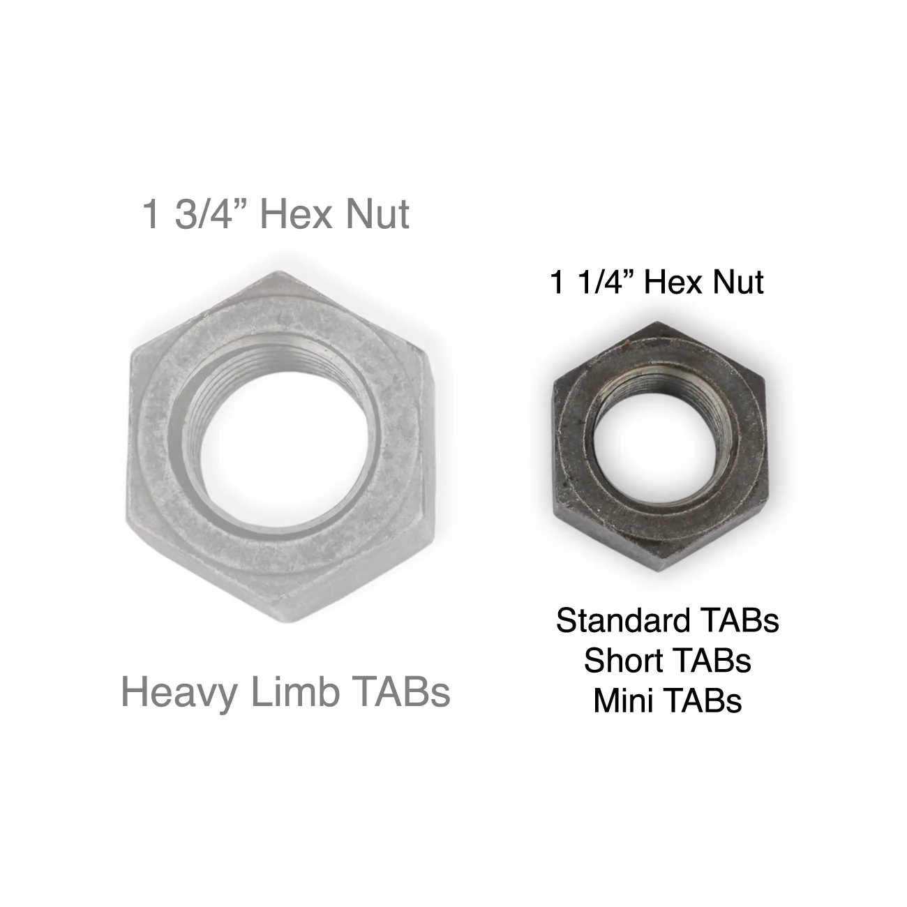 SL Hex Nut (1-1/4") - Image 3