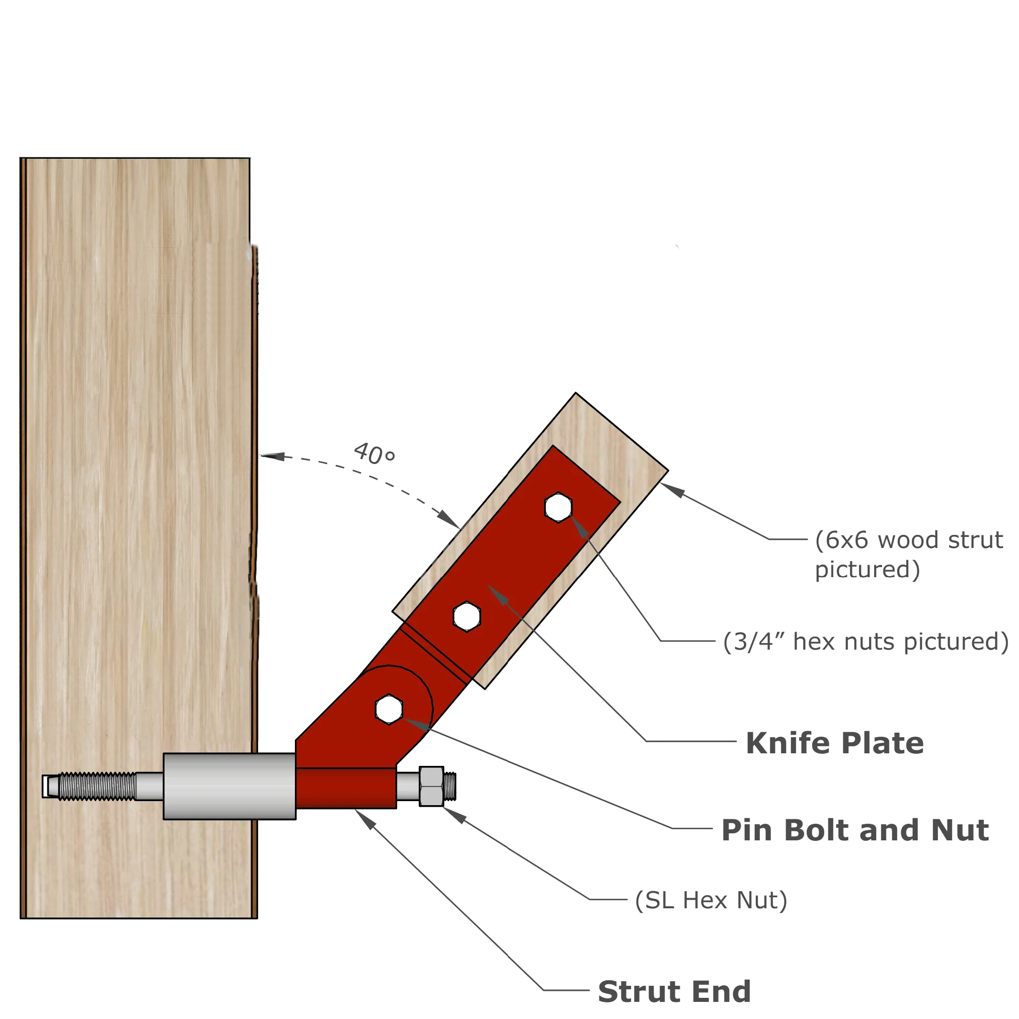 TAB Wood Strut - Image 3