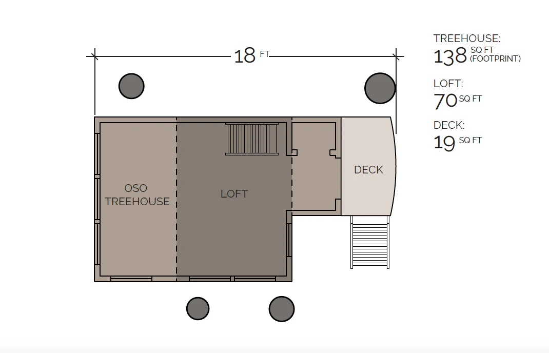 Oso - Image 4