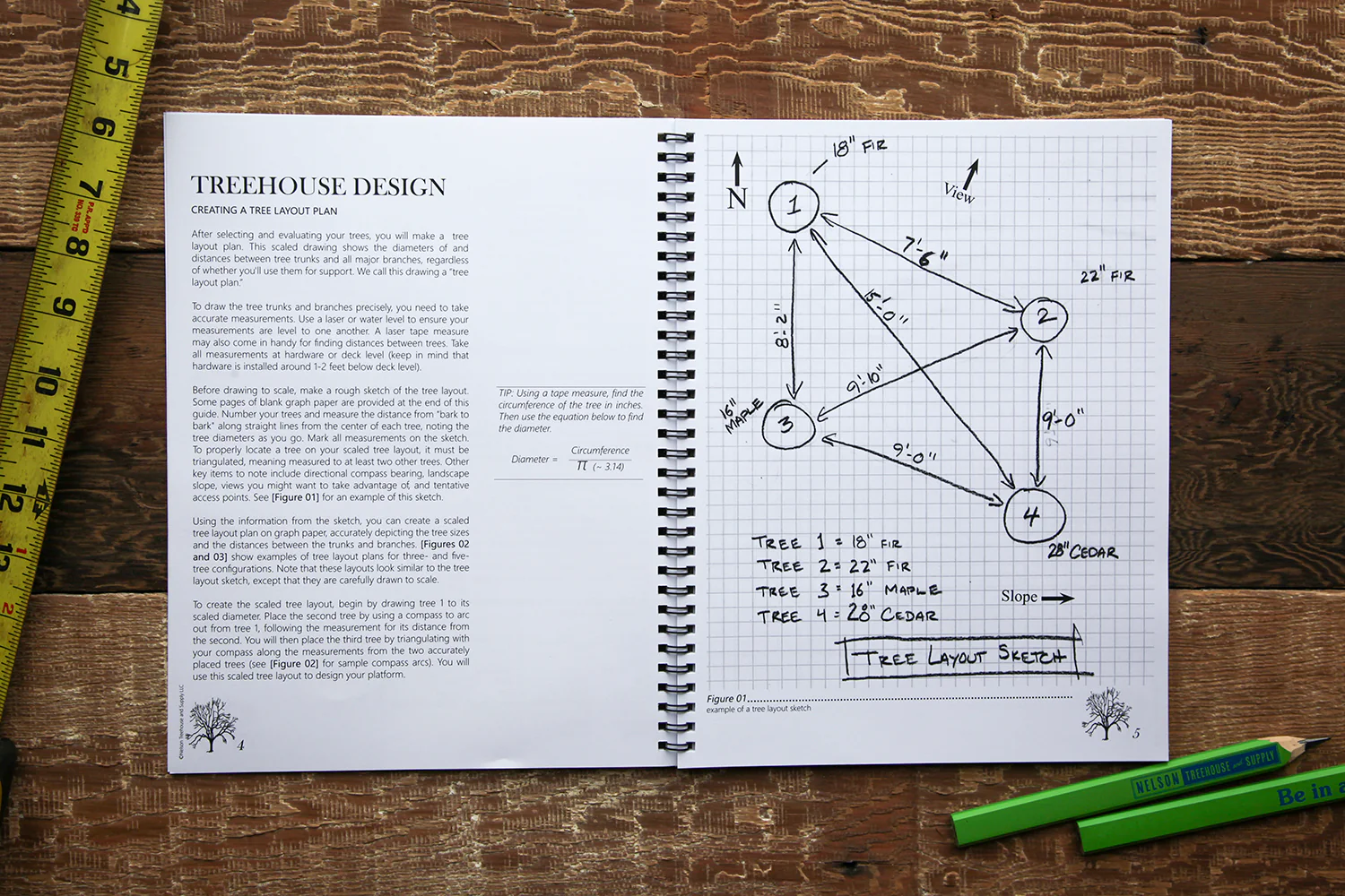 Treehousing: The Instructional Guide - Image 3